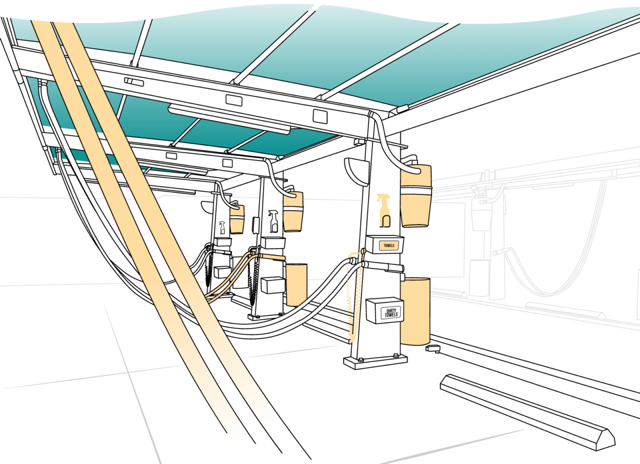 Wash City Car Wash Best Car Wash Central Florida